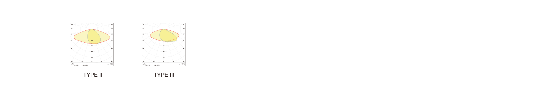 YXS861-P-03 YXS861-P-03