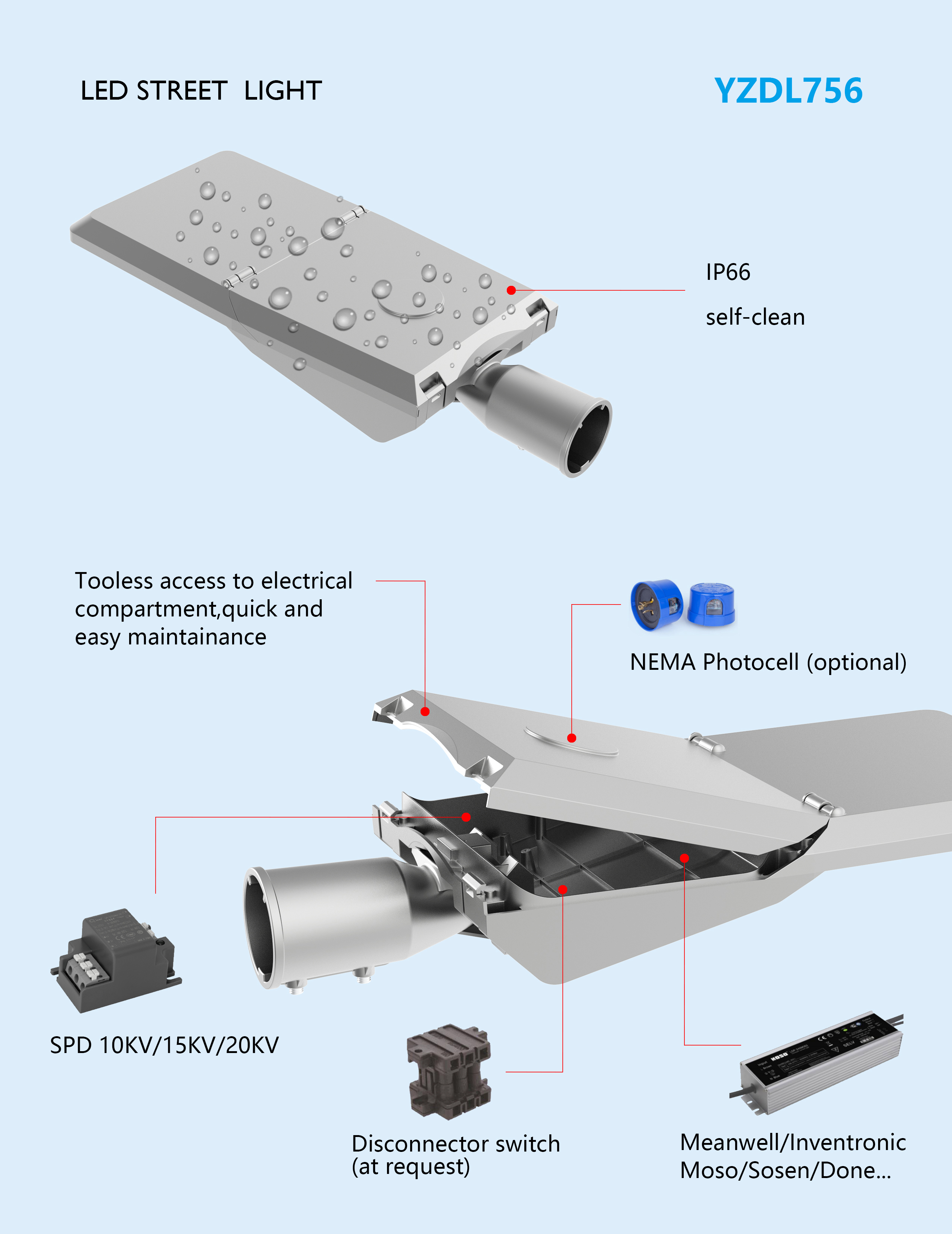 New Product Road Light YZDL756