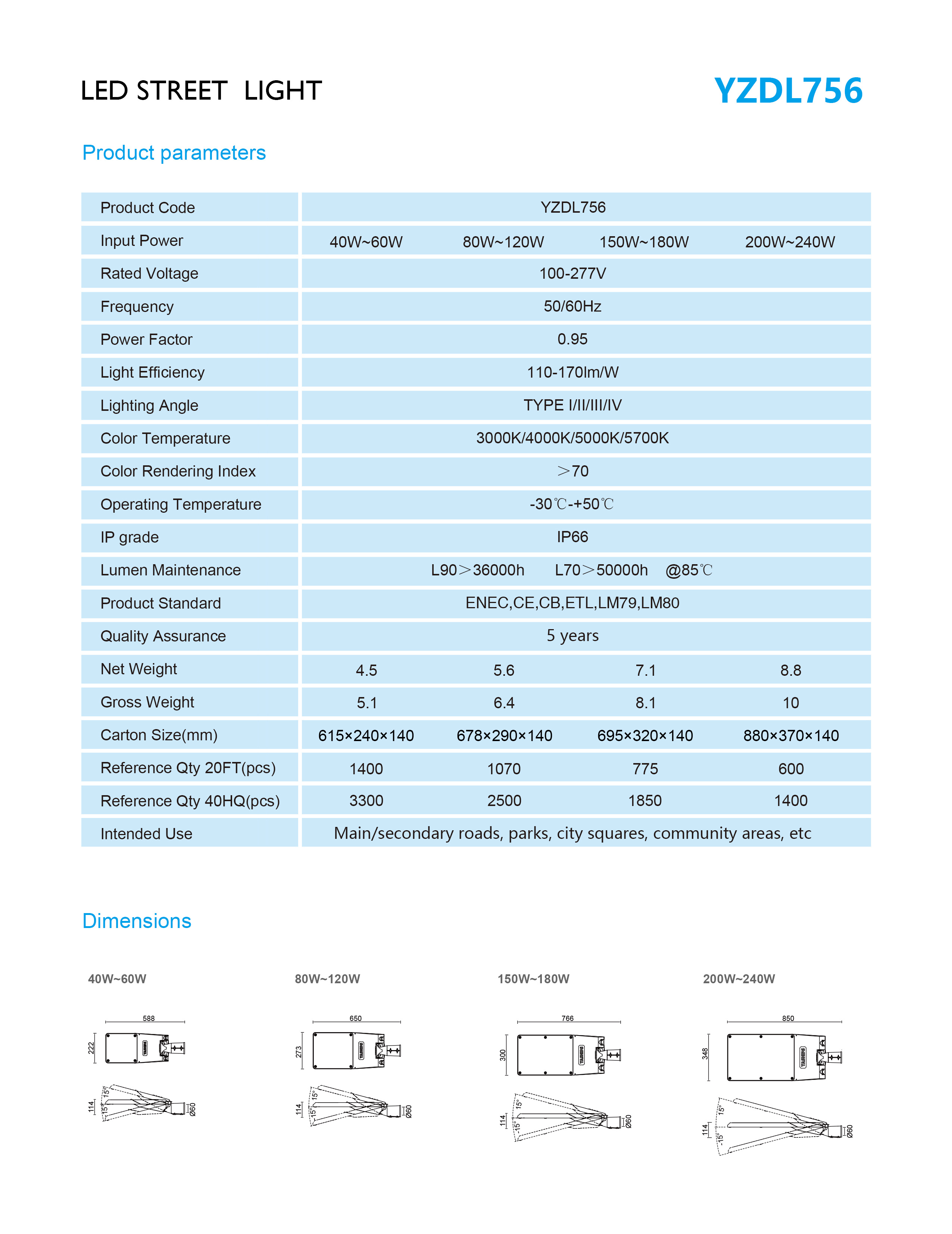 New Product Road Light YZDL756