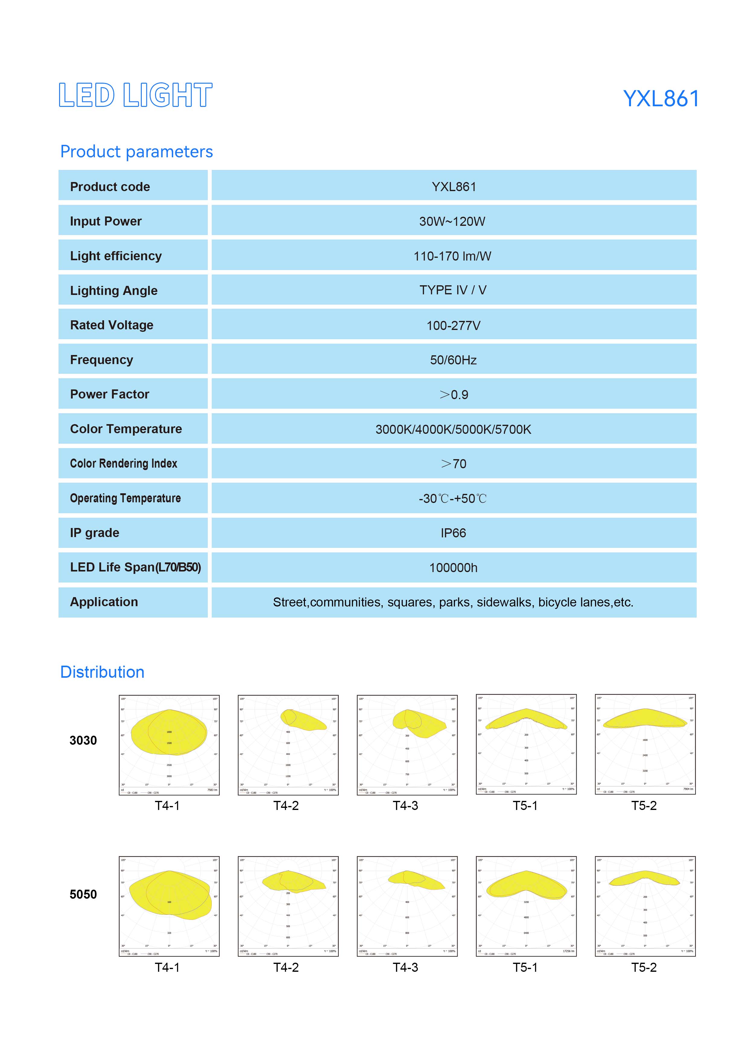 Post Top Light YXL861