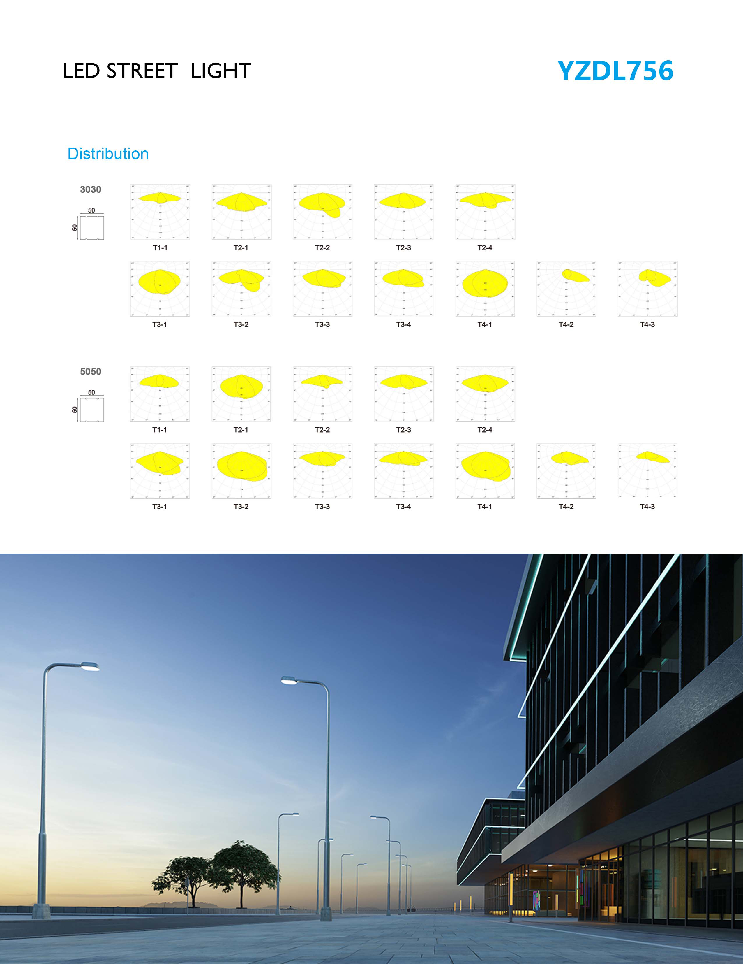 New Product Road Light YZDL756