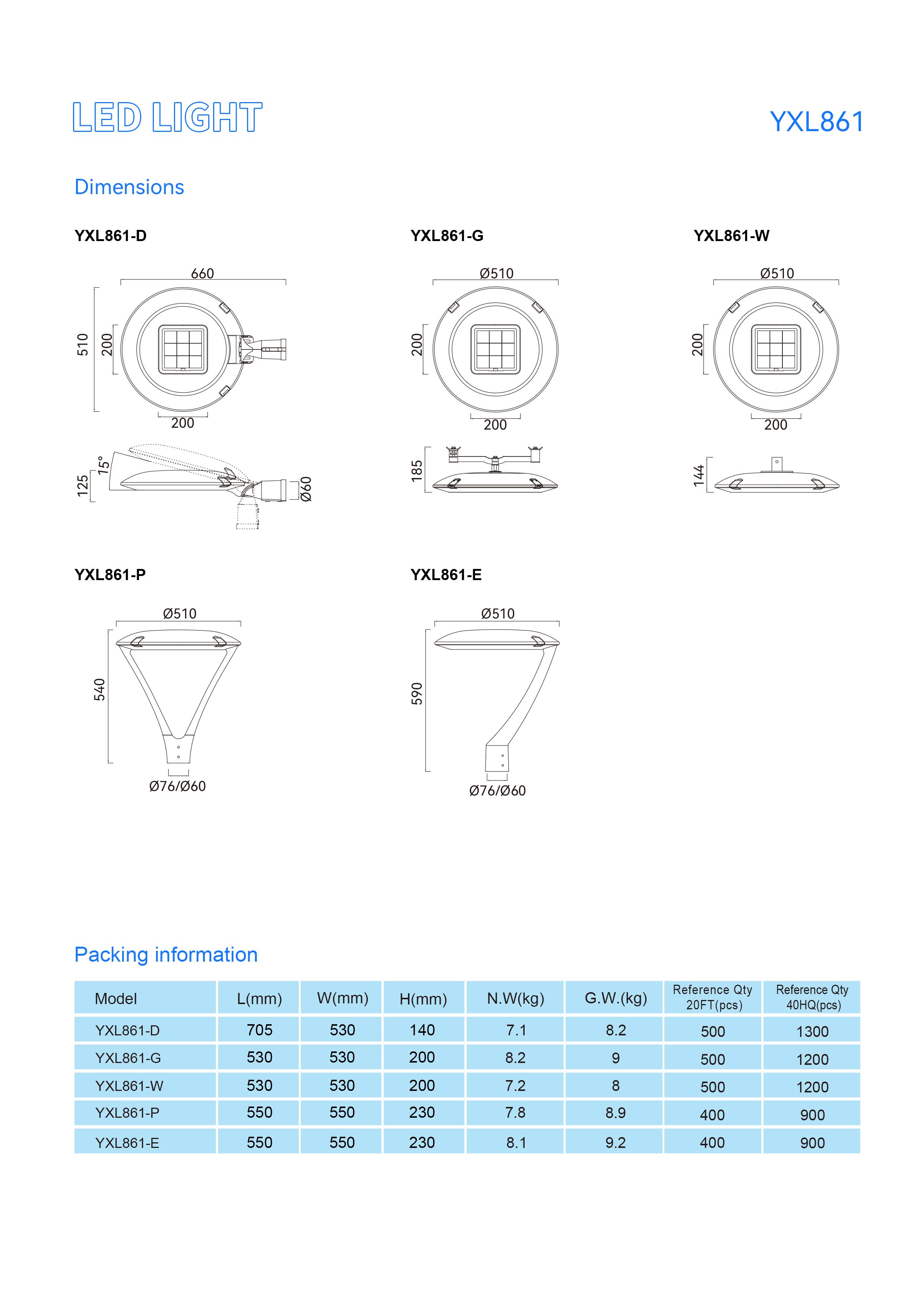 Post Top Light YXL861
