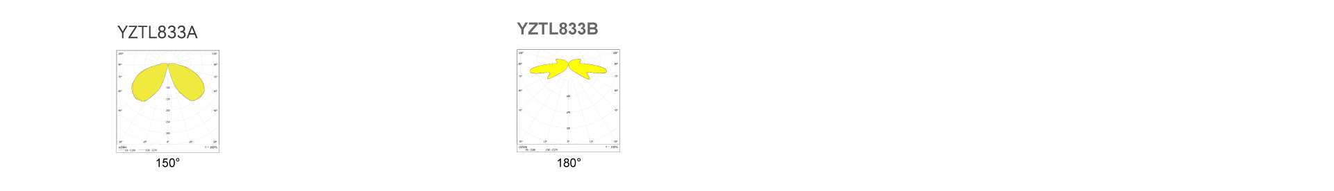 833-03