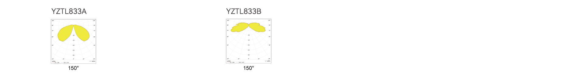 833-03