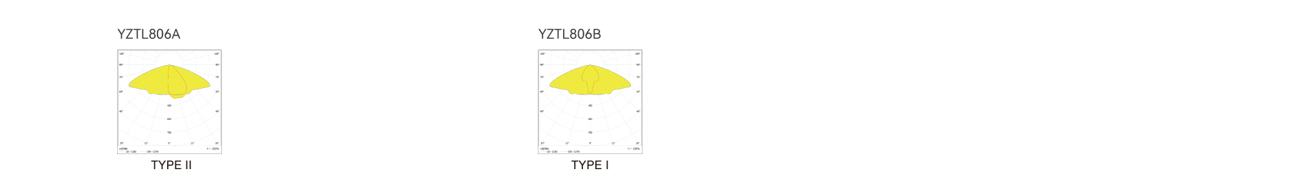 806-03